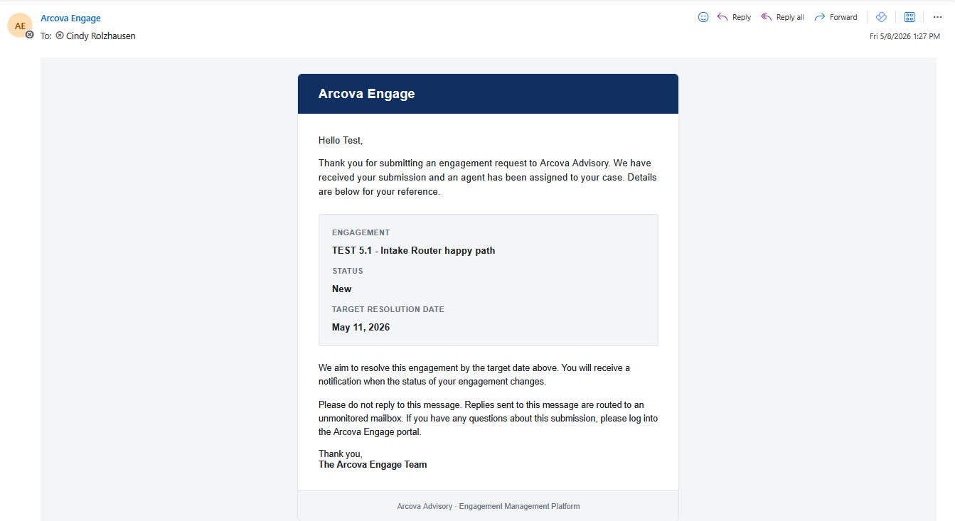 26 intake router email received
